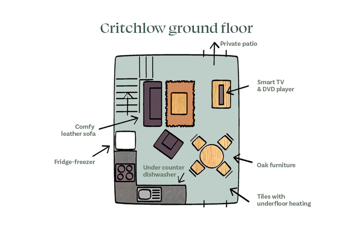 Critchlow Cottage Ground Floor Plan