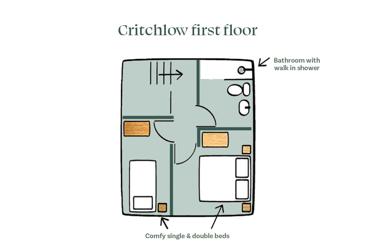 Critchlow Cottage First Floor Plan