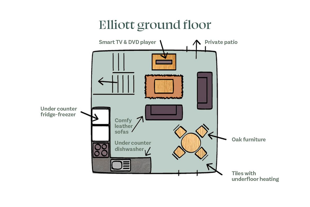 Elliott Cottage Ground Floor Plan