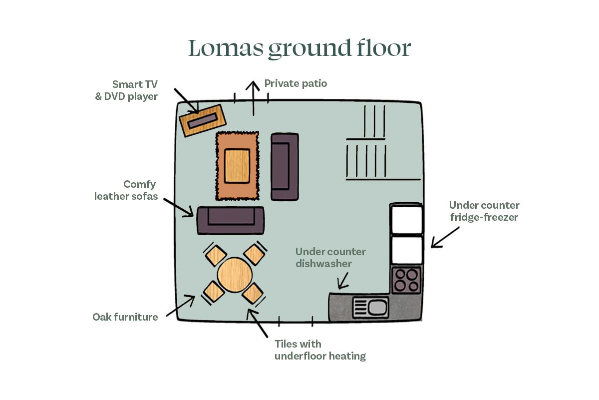 Lomas Cottage Ground Floor Plan
