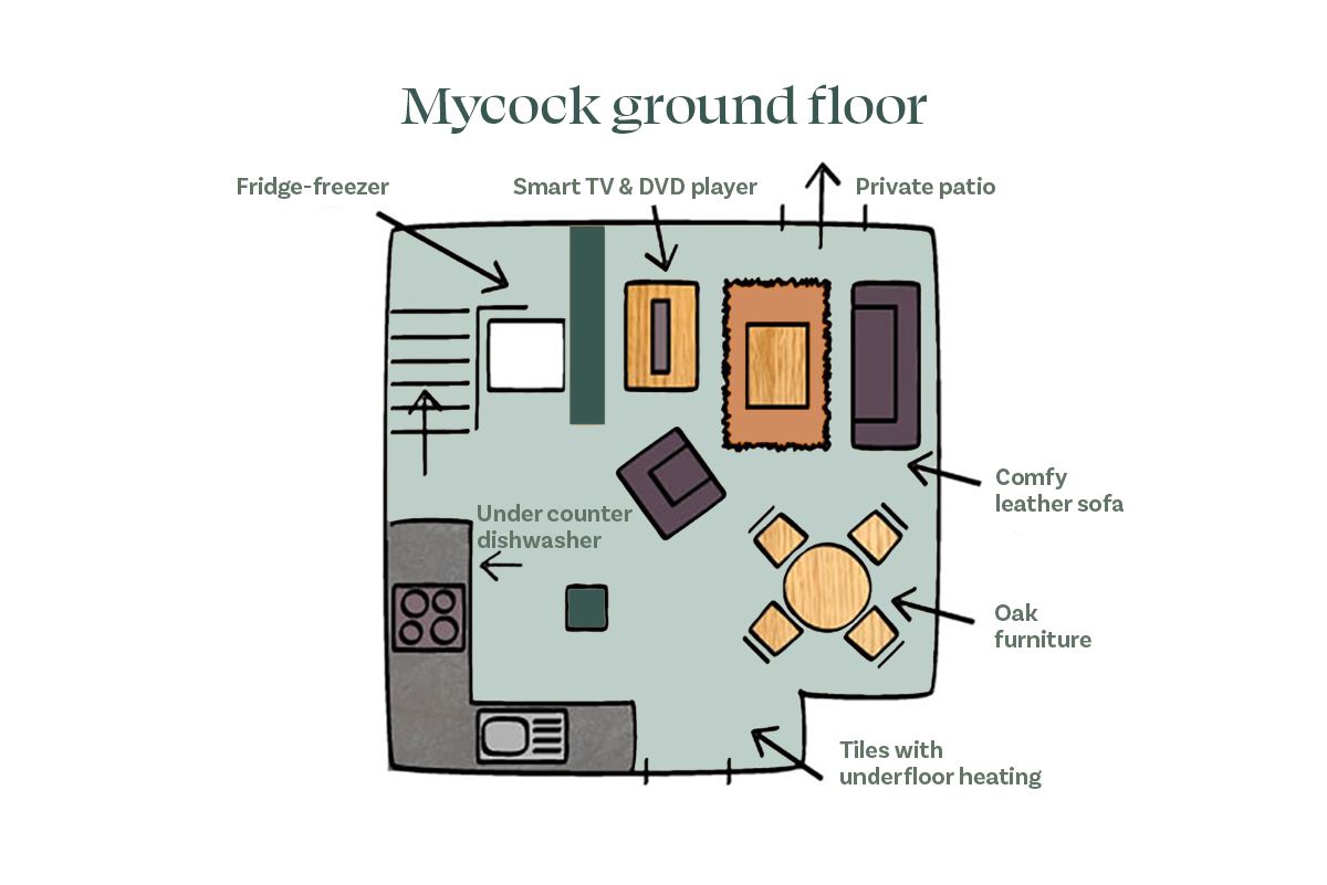 Mycock Cottage Ground Floor Plan