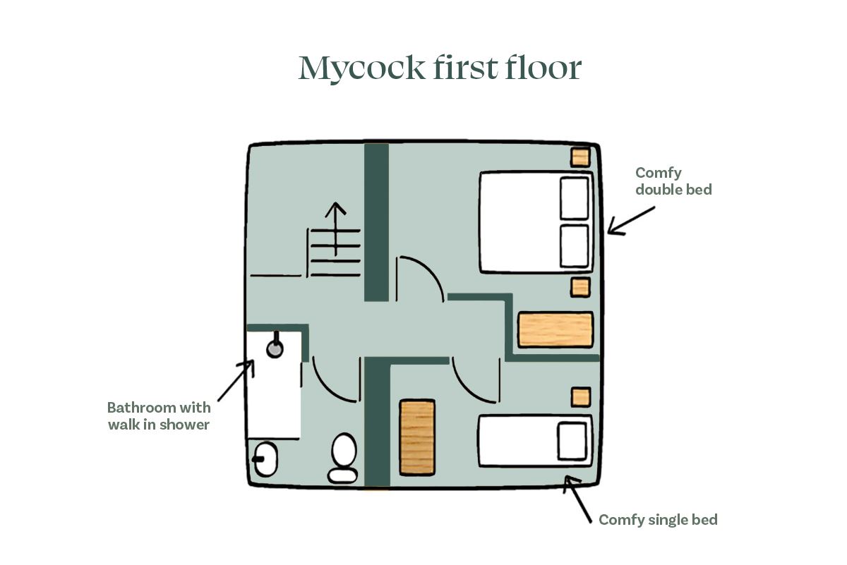 Mycock Cottage First Floor Plan