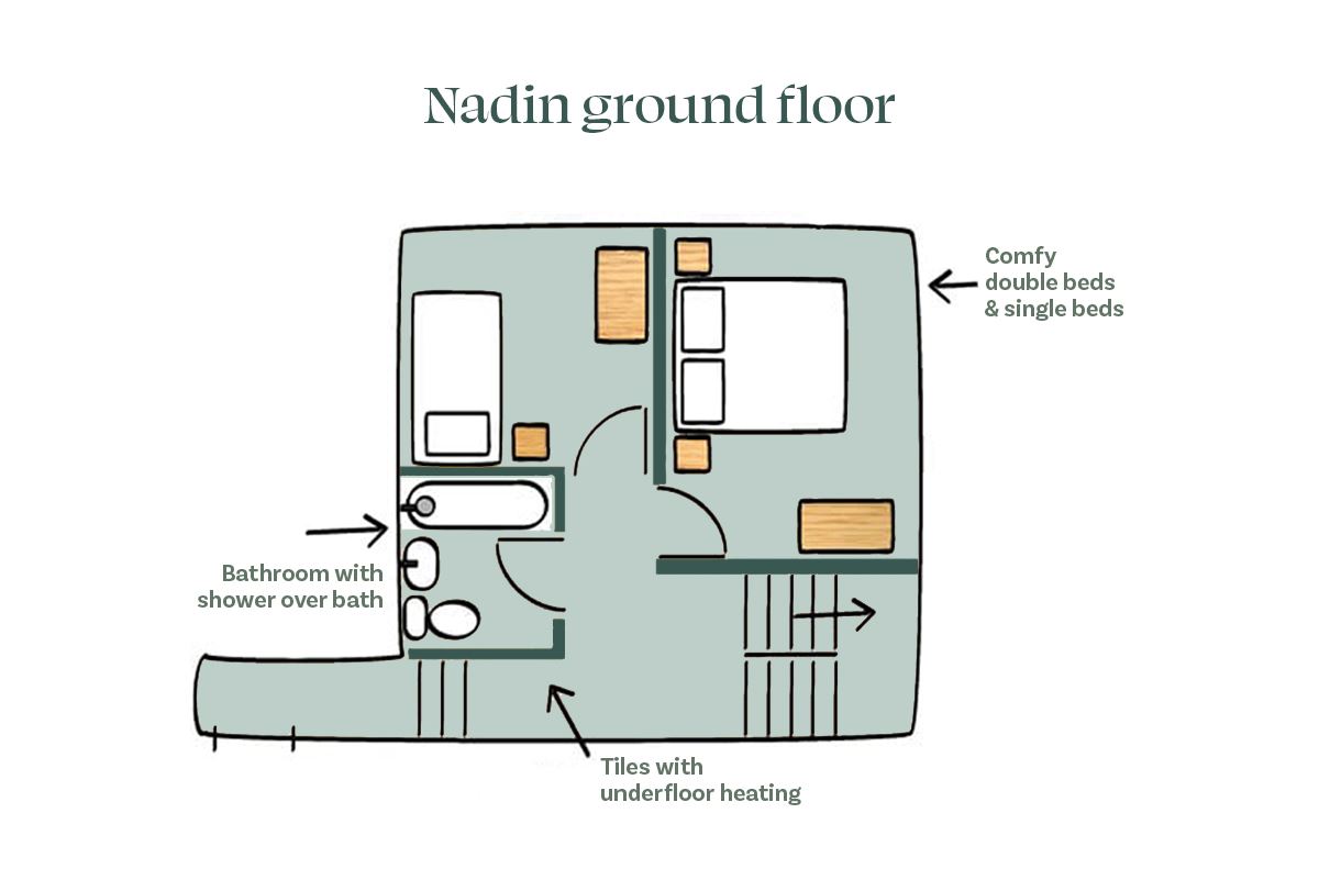 Nadin Cottage Ground Floor Plan