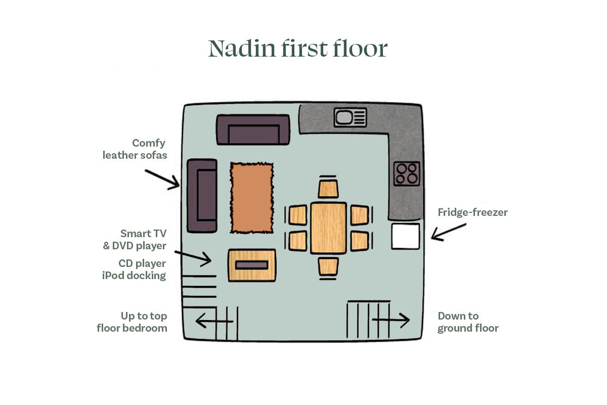 Nadin Cottage First Floor Plan