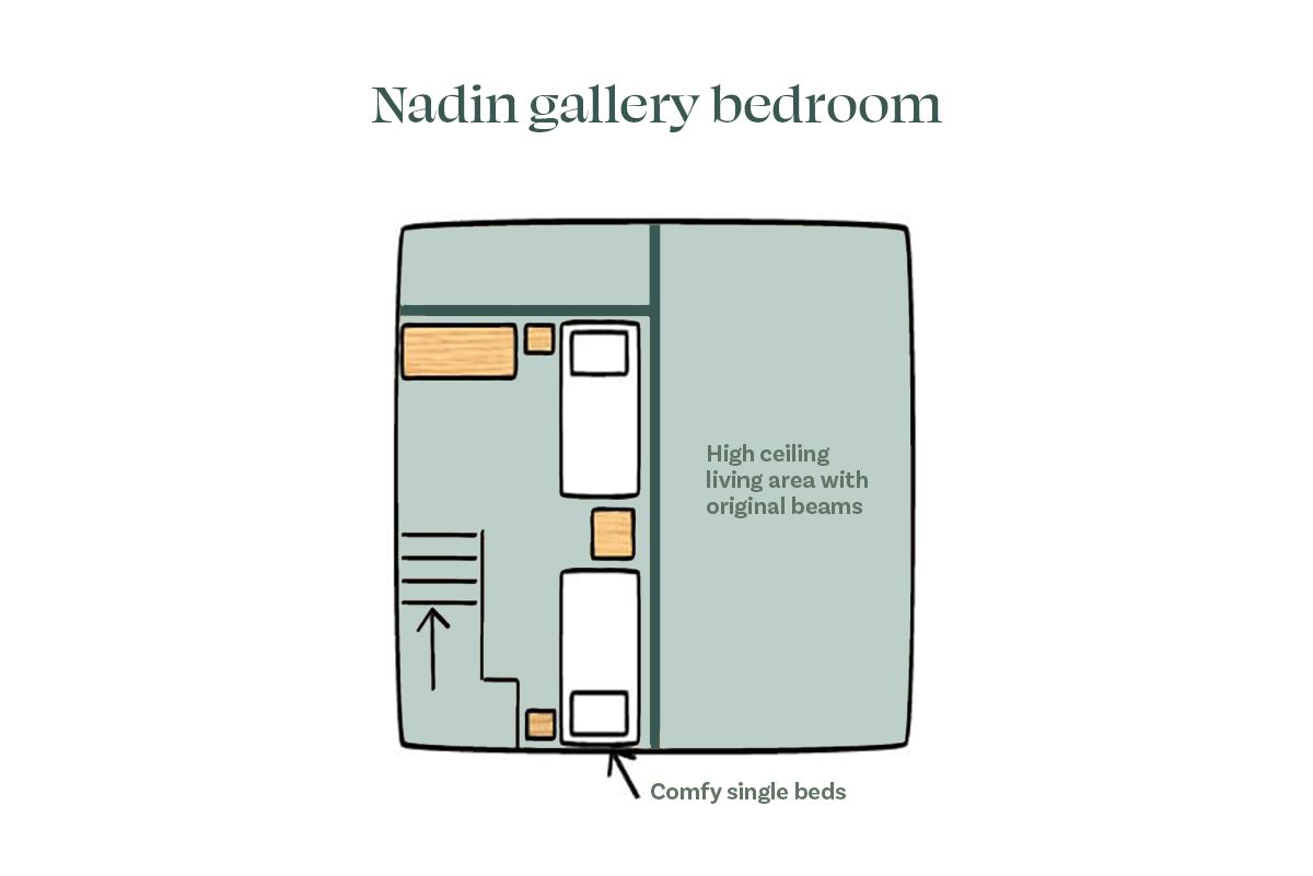 Nadin Cottage Gallery Bedroom Floor Plan