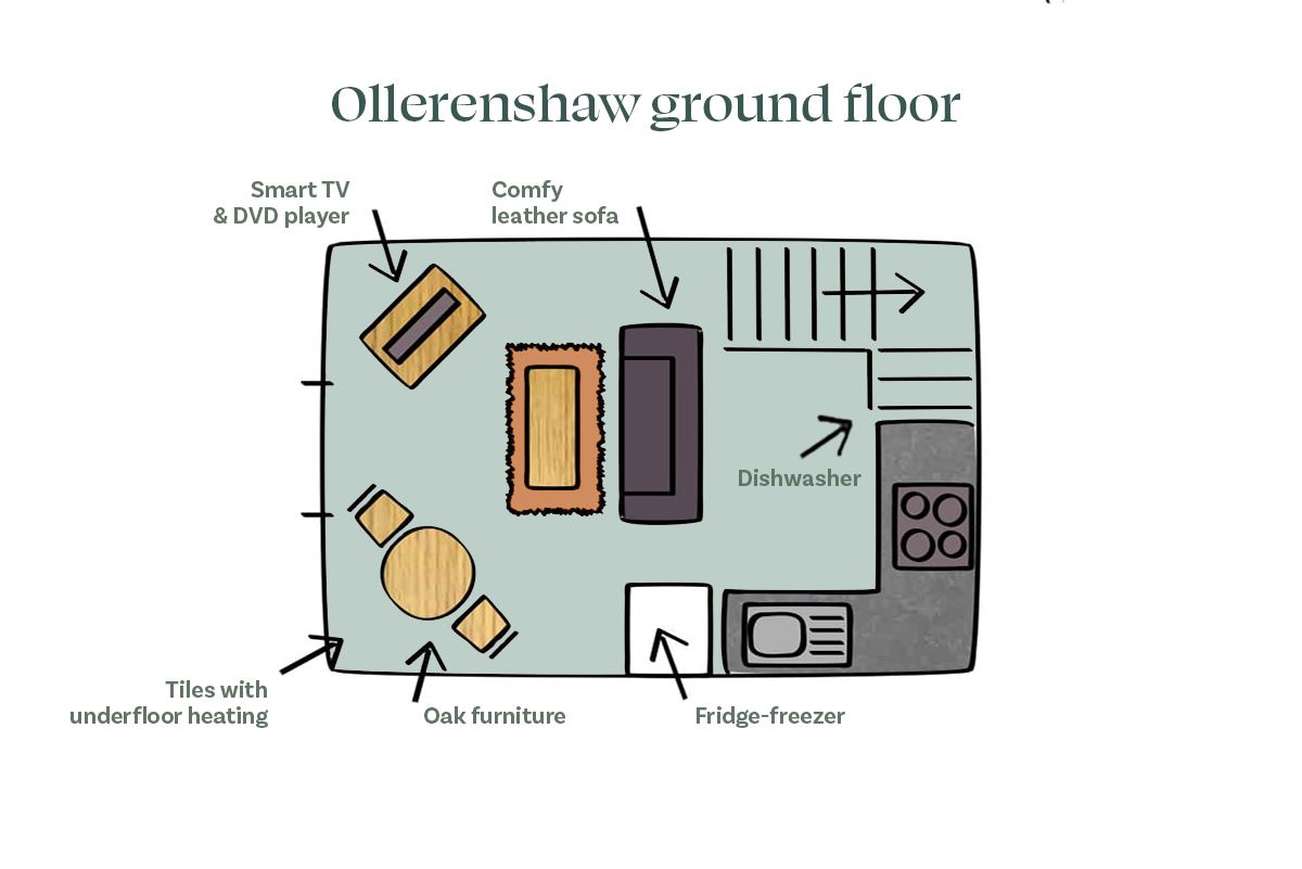 Ollerenshaw Cottage Ground Floor Plan