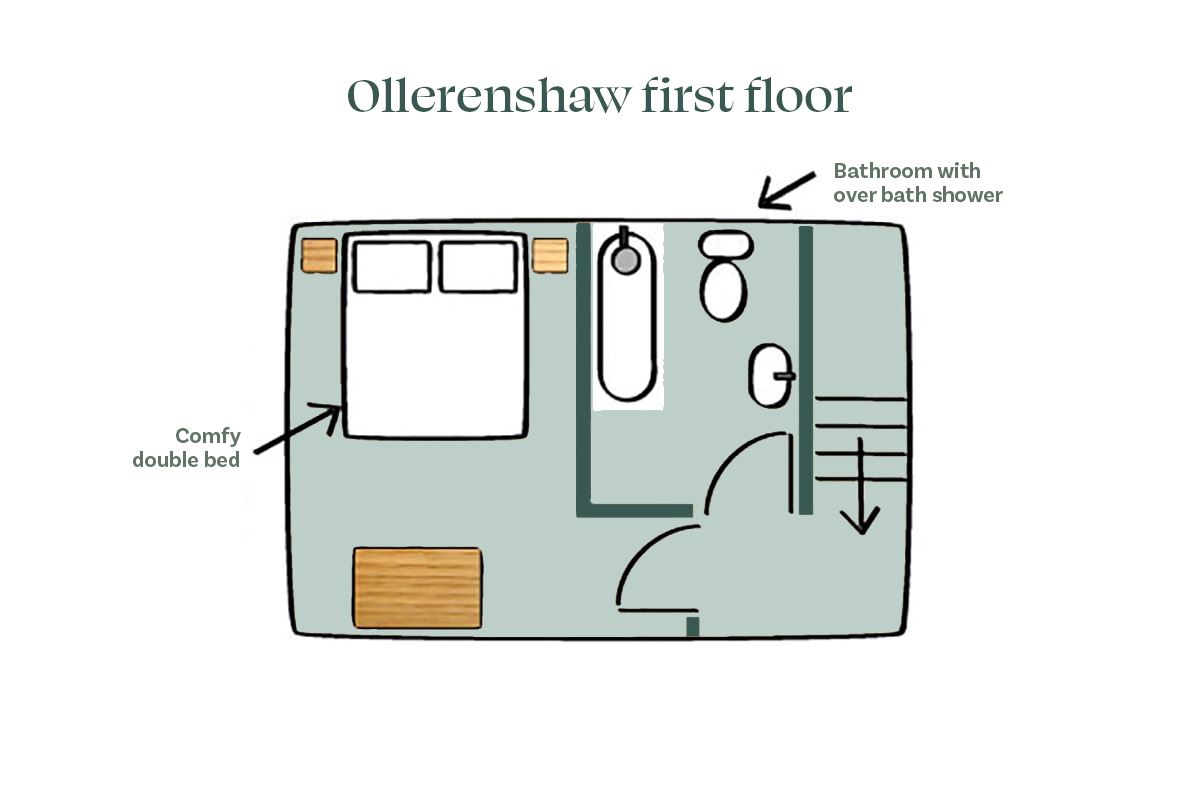 Ollerenshaw Cottage First Floor Plan