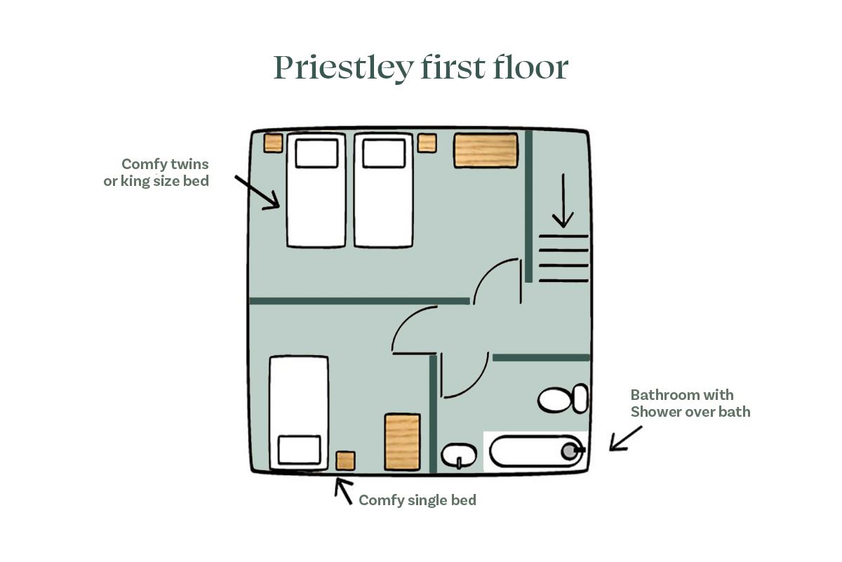 Priestley Cottage First Floor Plan