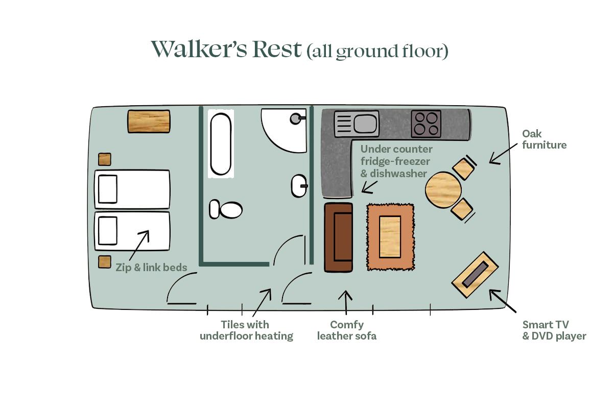 Walker's Rest Cottage Floorplan