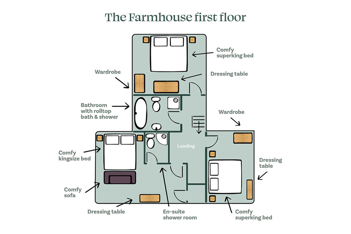 The Farmhouse First Floor