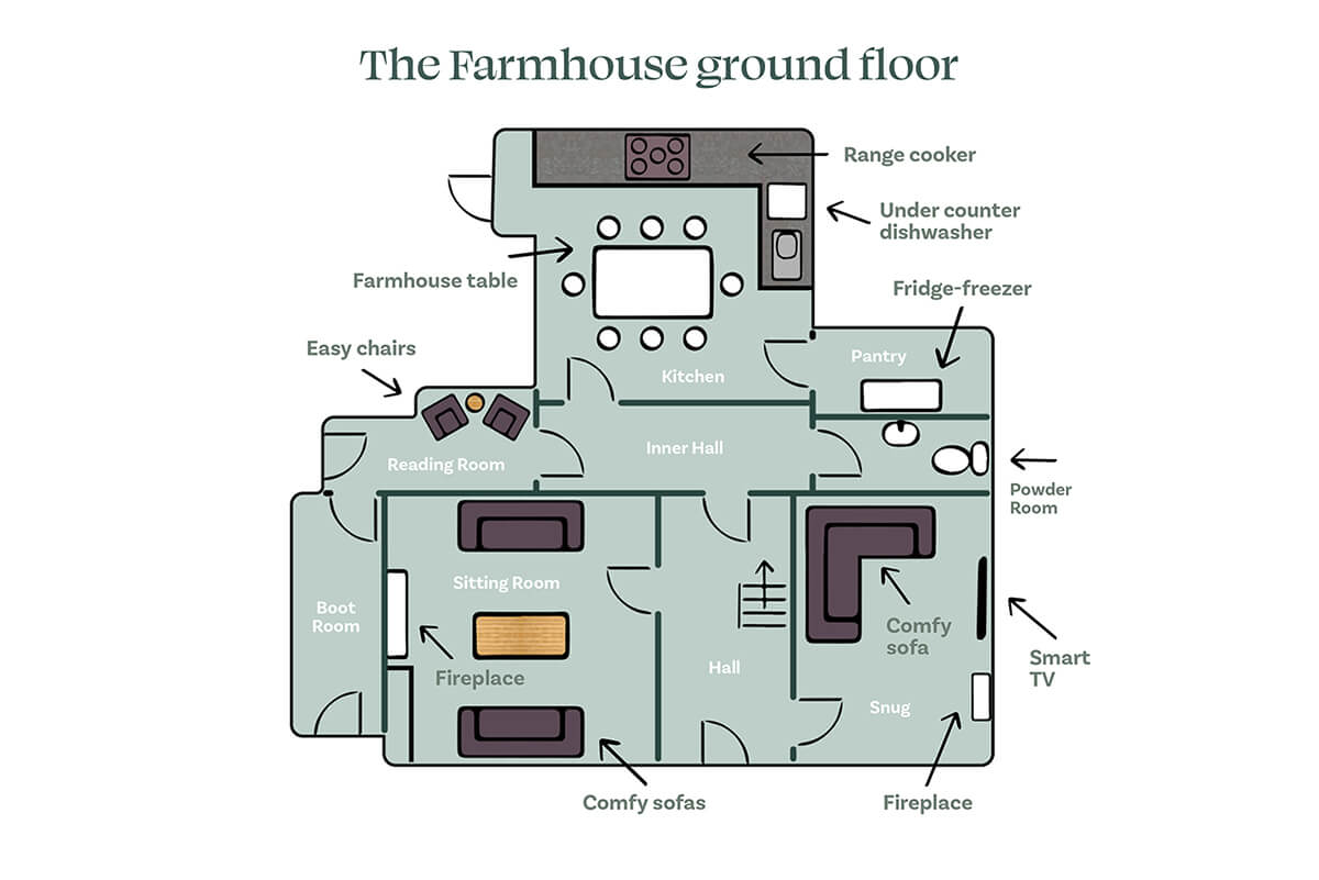The Farmhouse Ground Floor